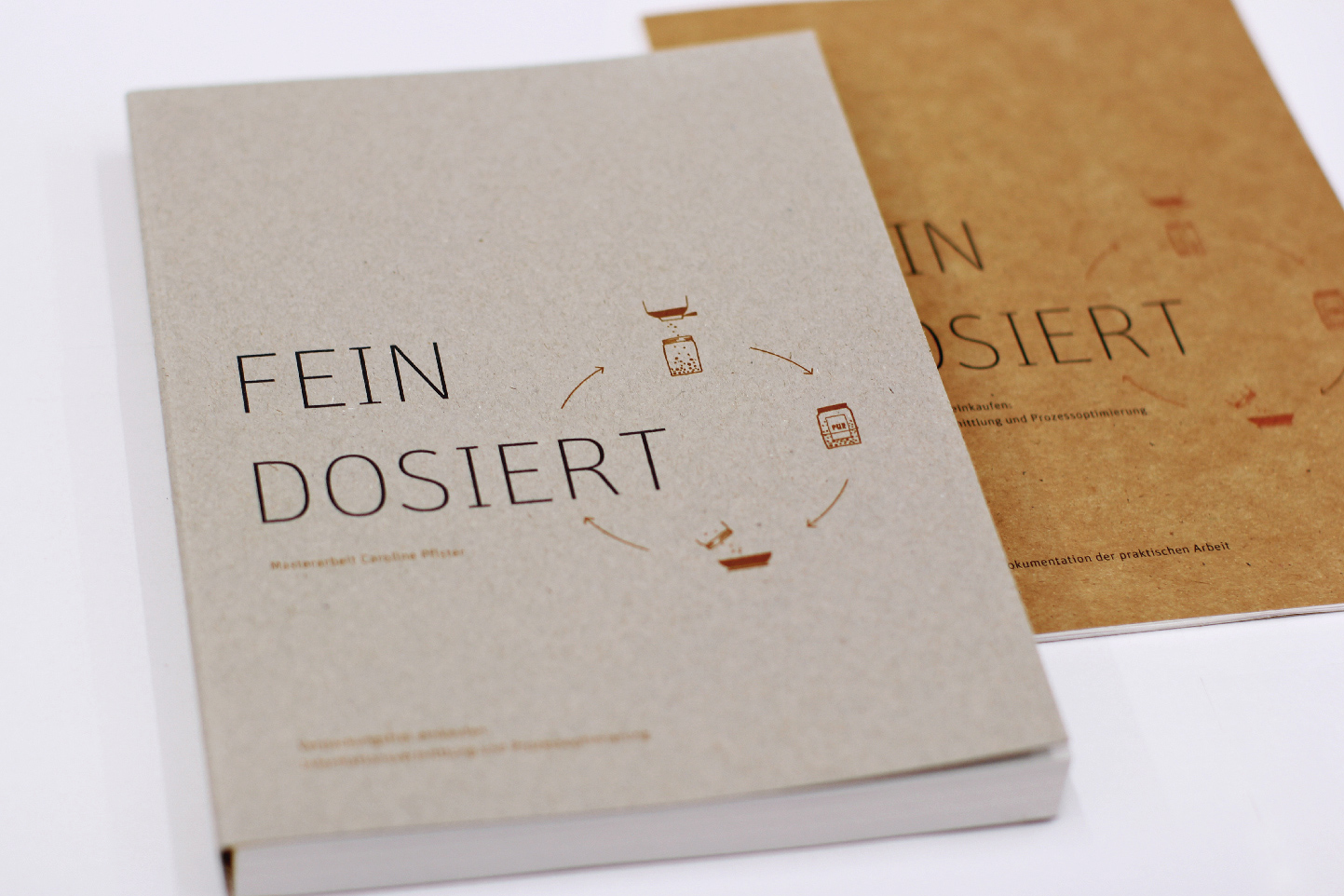 Titel des schriftlichen Teil der Masterarbeit "Fein dosiert - Verpackungsfrei einkaufen: Informationsvermittlung und Prozessoptimierung"